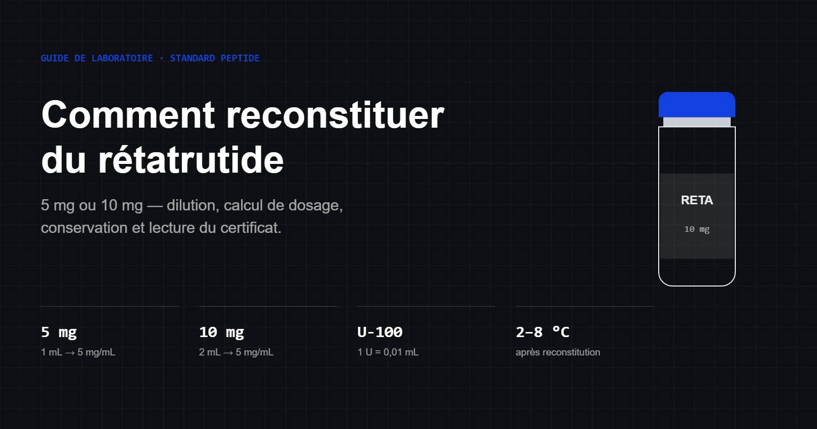 Comment reconstituer du rétatrutide 5 mg et 10 mg avec de l'eau bactériostatique